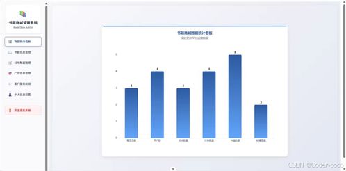 SpringBoot+Vue全栈书籍管理与销售系统开发指南